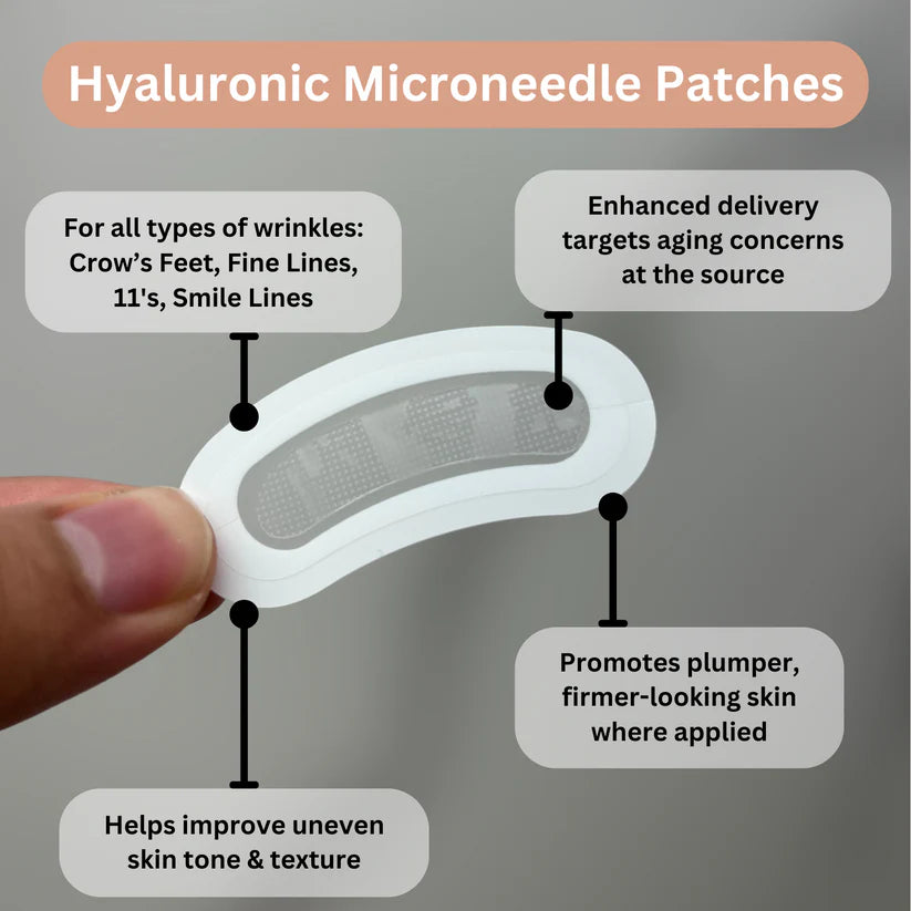 Hyaluronic Microneedle Patches