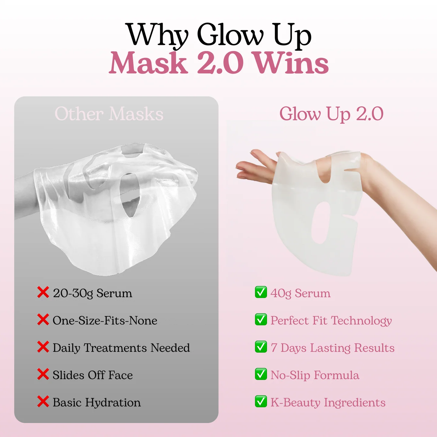 Collagen Glow Up Mask