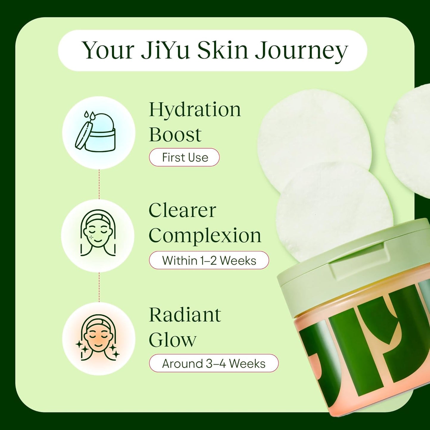 JiYu Toning Polish Pads