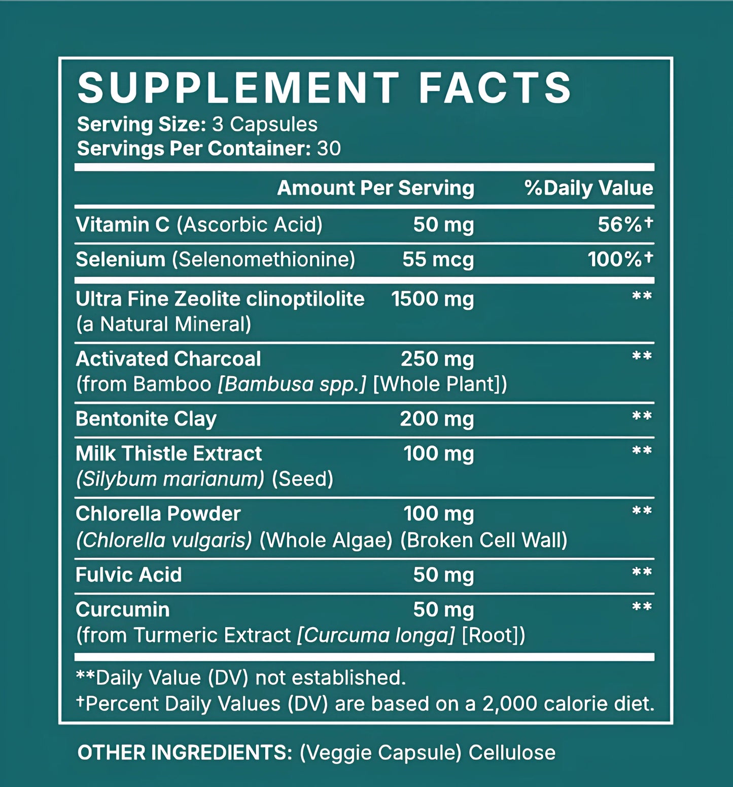 Pollutant Detox Support Supplement